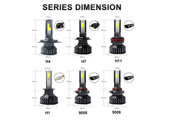 چراغ جلو 6500K H4 LED برای ماشین