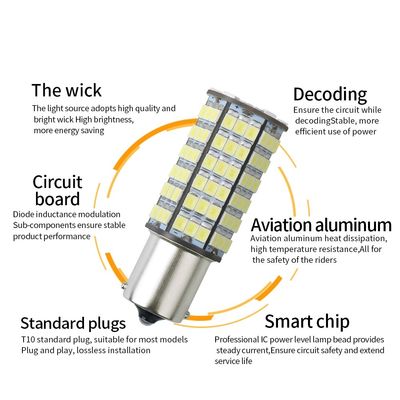 لامپ های چراغ دم LED LED 120SMD