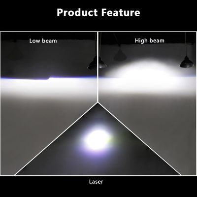 لنز پروژکتور لیزری LED 6000K